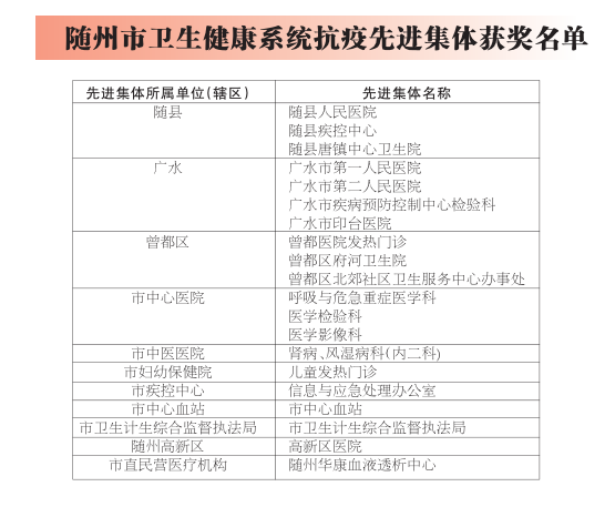 衛(wèi).png