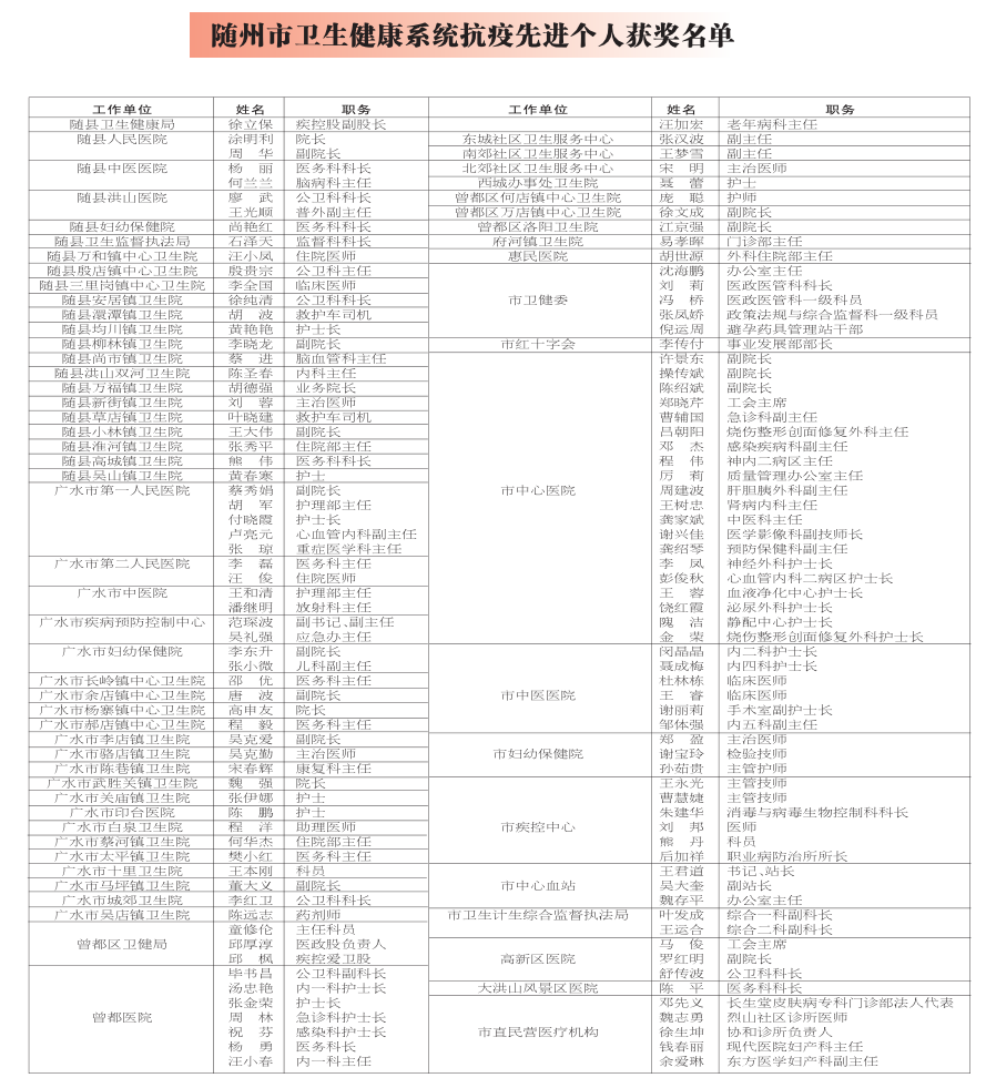衛(wèi)1.png
