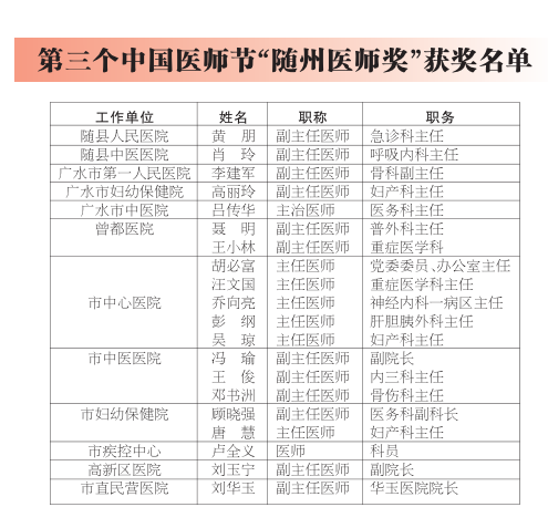 衛(wèi)2.png